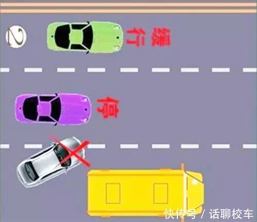 交警提醒：對(duì)著校車鳴喇叭打閃光燈，記6分罰200元！