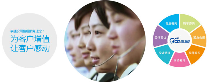 售后服務